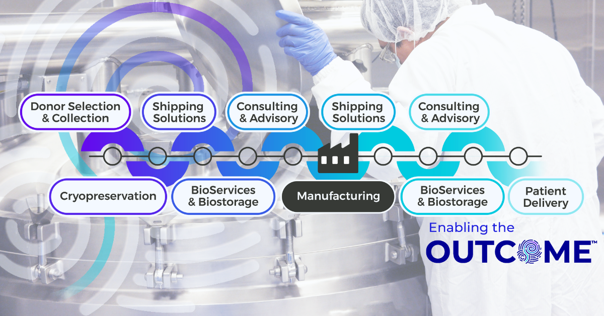 The Connected Chain: Why Supply Chain Integration Matters in Advanced Therapy Manufacturing